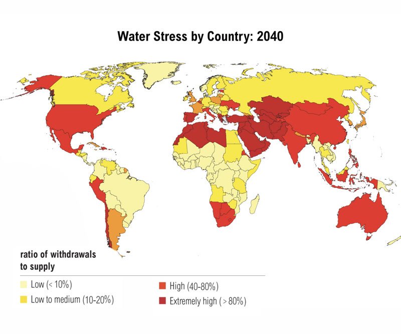 importance of water conservation is clear from future prediction of water shortage